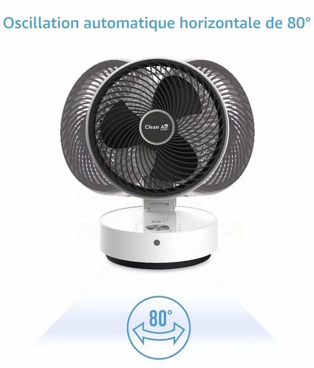 Clean Air Optima CA-404 ventilateur ioniseur blanc 660m3/h