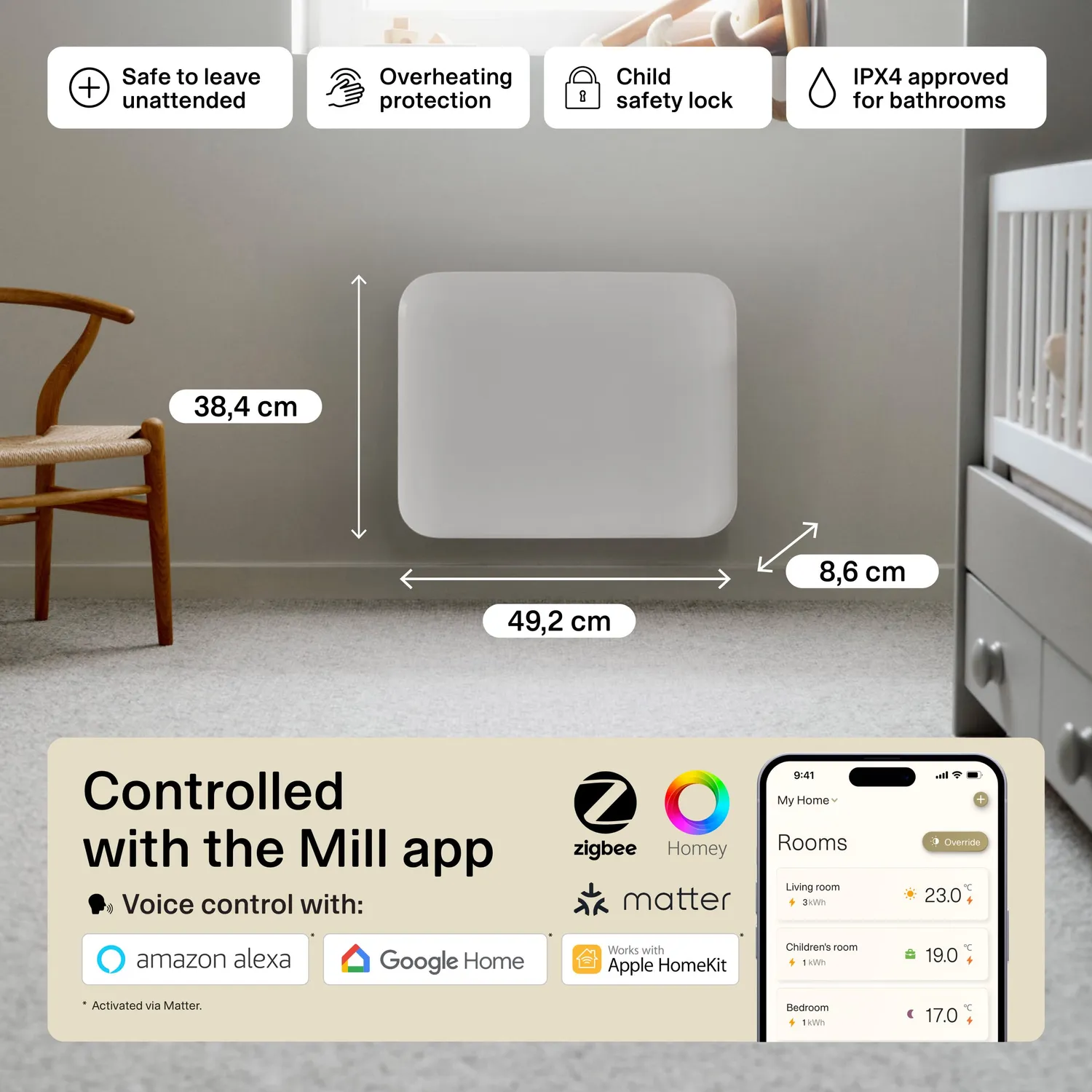 Mill Invisible Smart WiFi Gen 4 radiateur panneau 400W