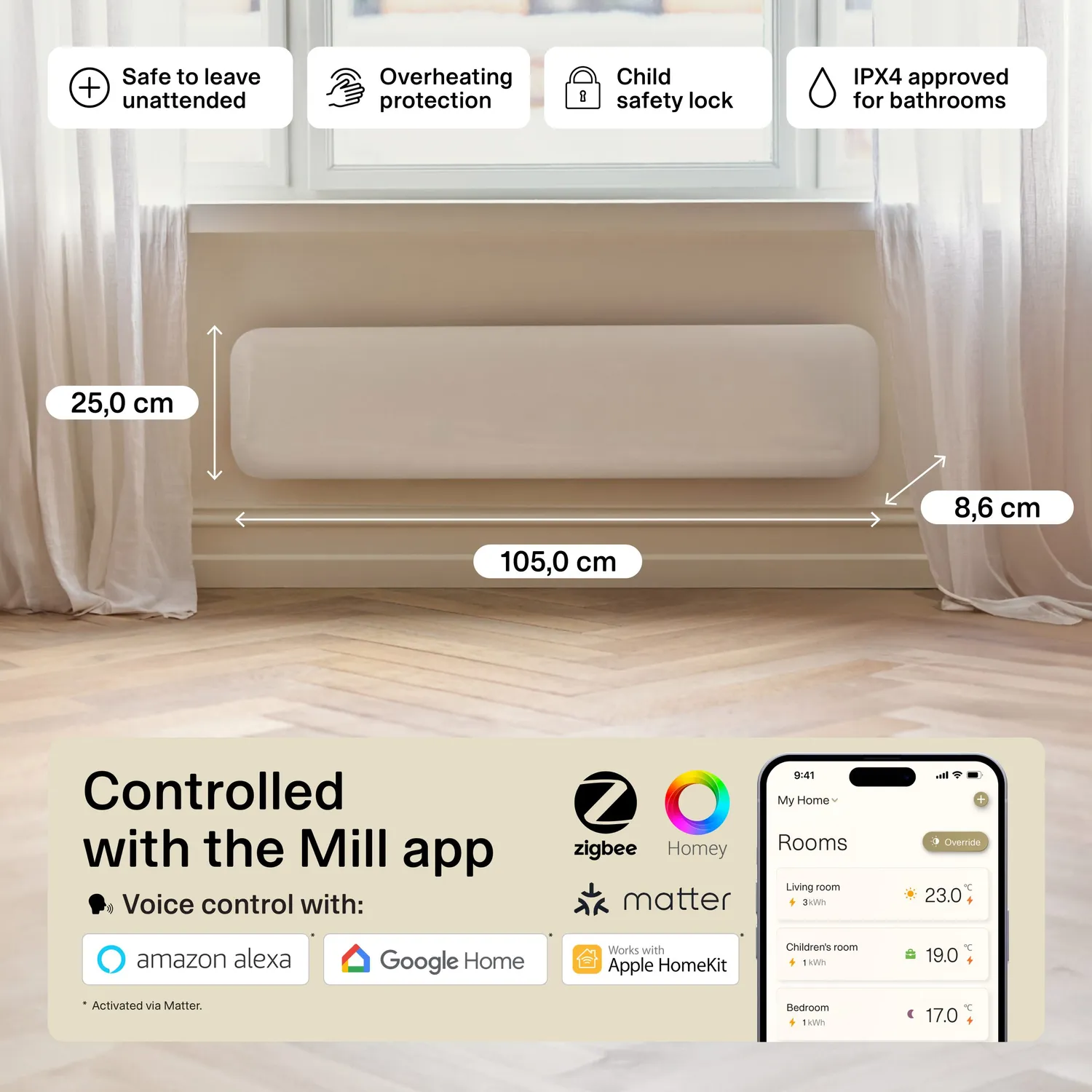 Mill Invisible Smart WiFi 850W Gen 4 radiateur bas