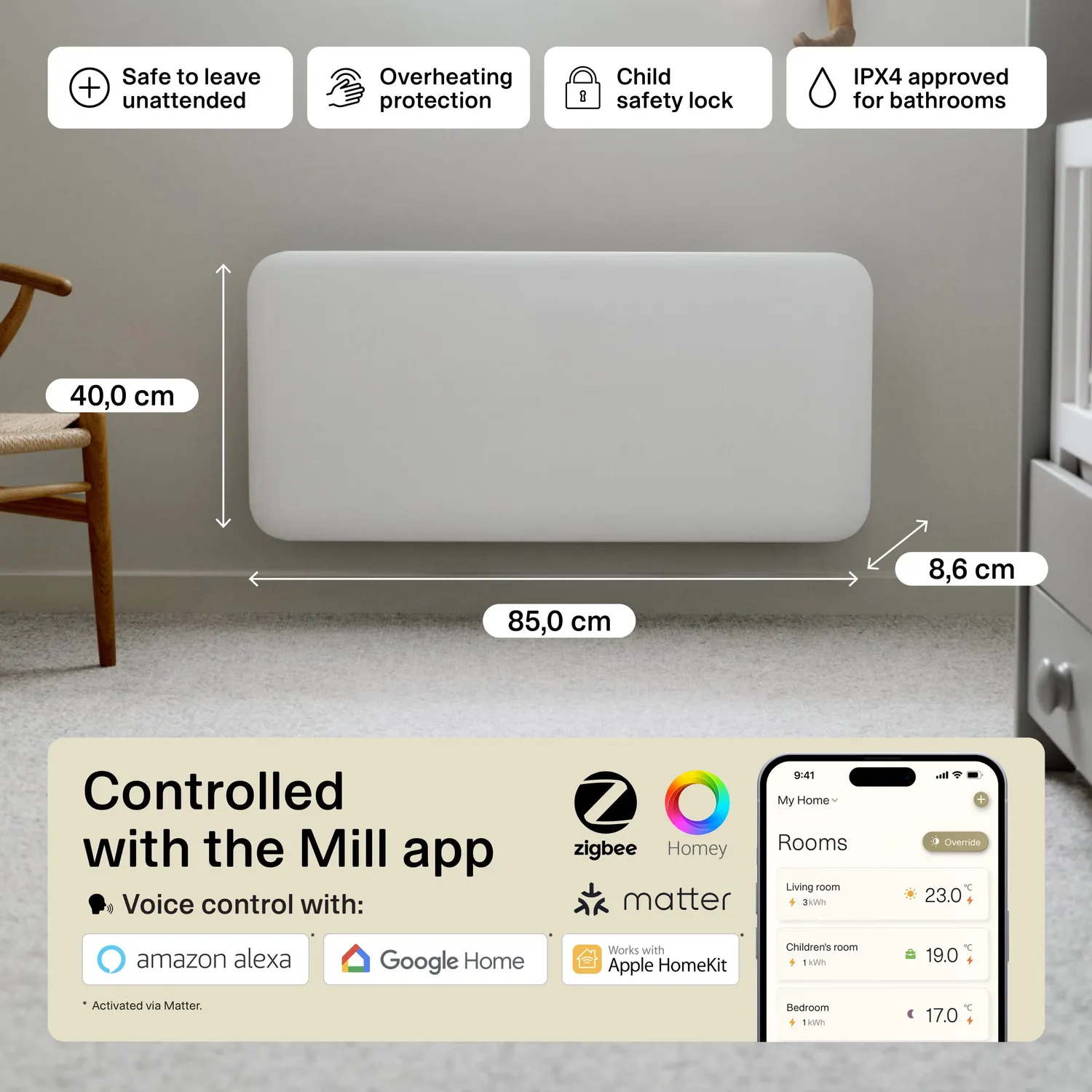 Mill Invisible Radiateur Panneau 1000W Gen 4 WiFi