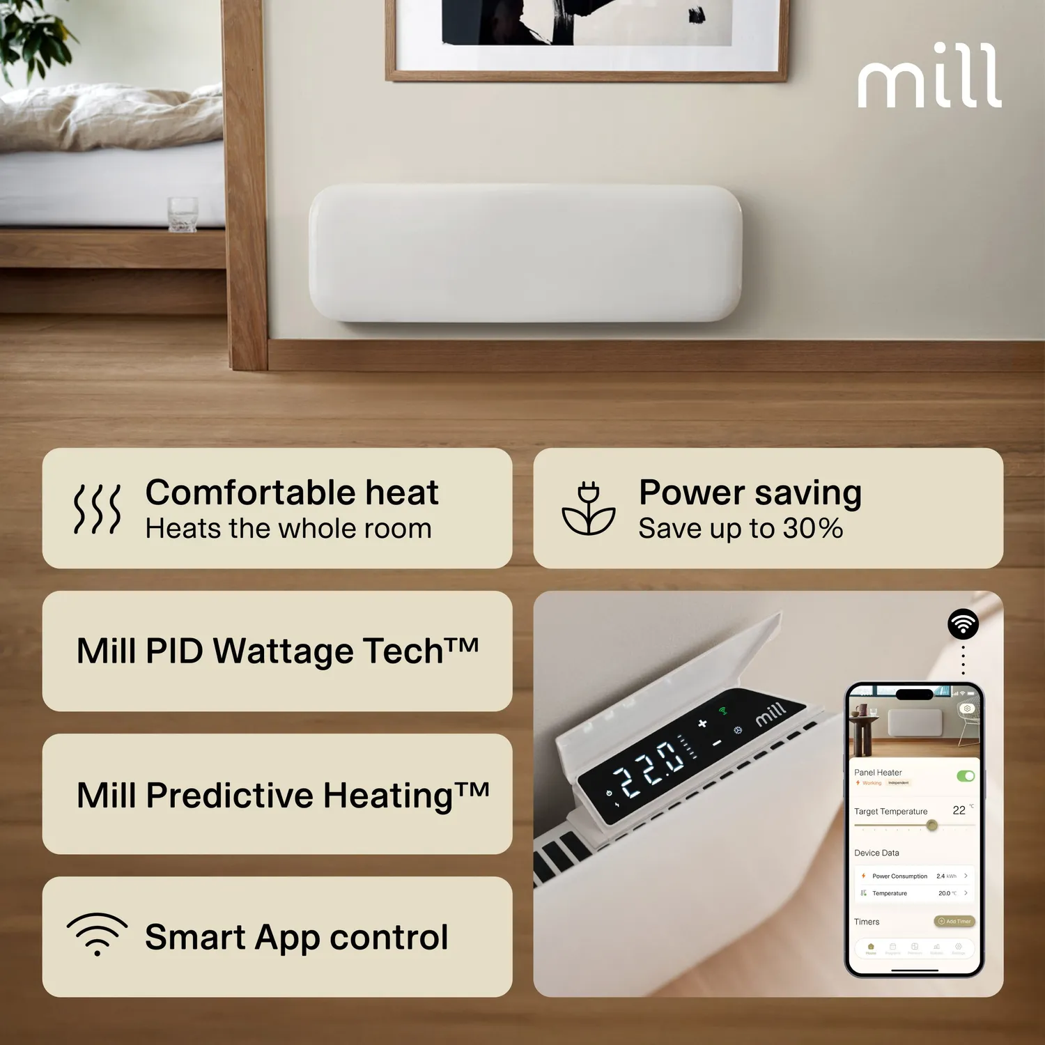 Mill Invisible Smart WiFi Gen 4 radiateur panneau 500W bas