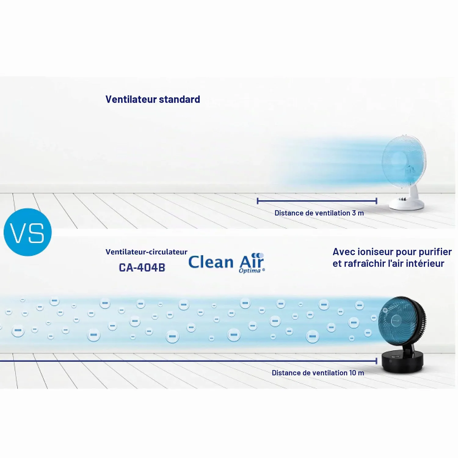 Clean Air Optima CA-404 ventilateur circulateur noir ioniseur