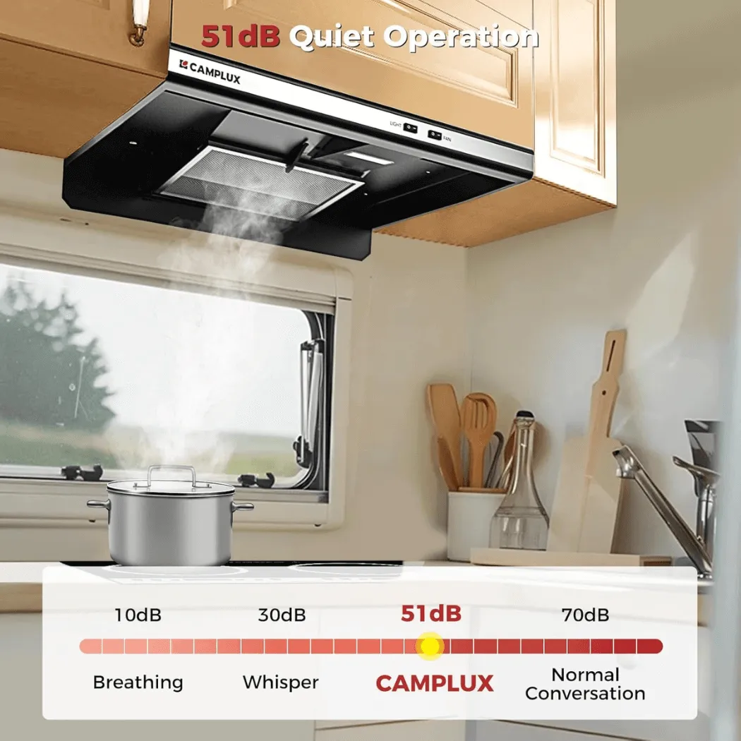 Camplux hotte camping-car 22 pouces sans conduit