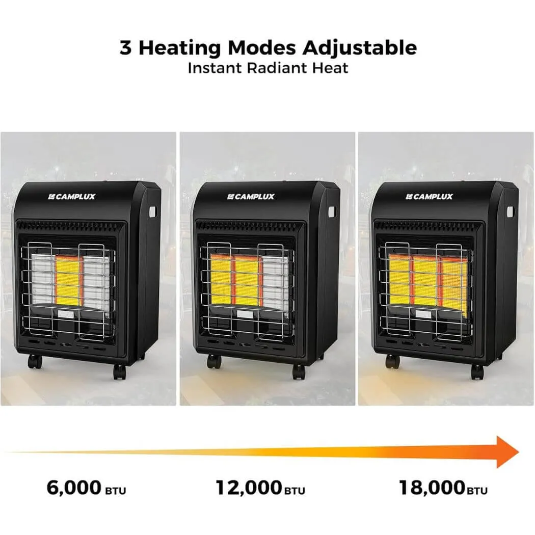Camplux chauffage propane extérieur 6000-18000 BTU