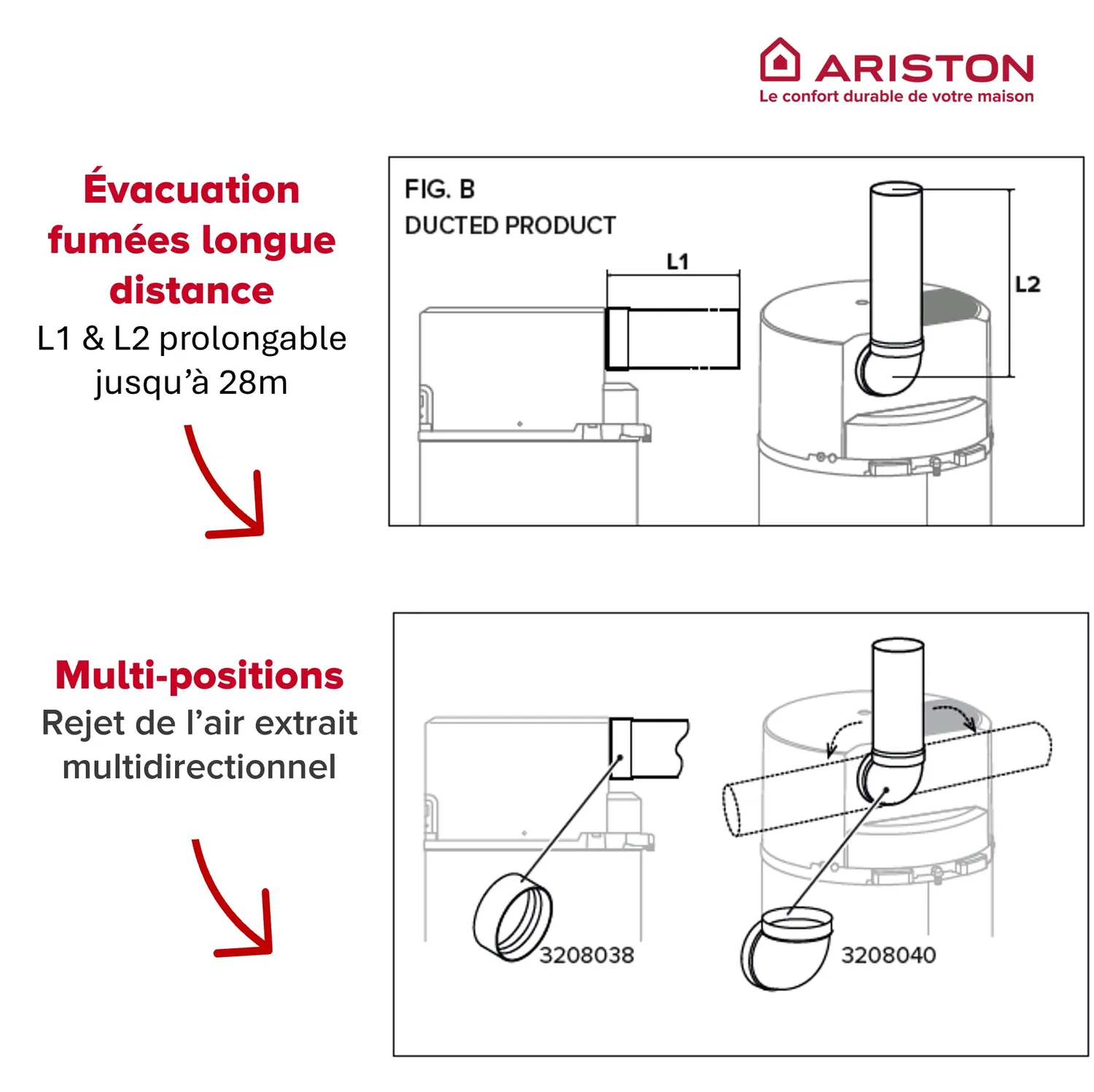 Ariston Nuos Fit Wifi 200L chauffe-eau thermodynamique A+