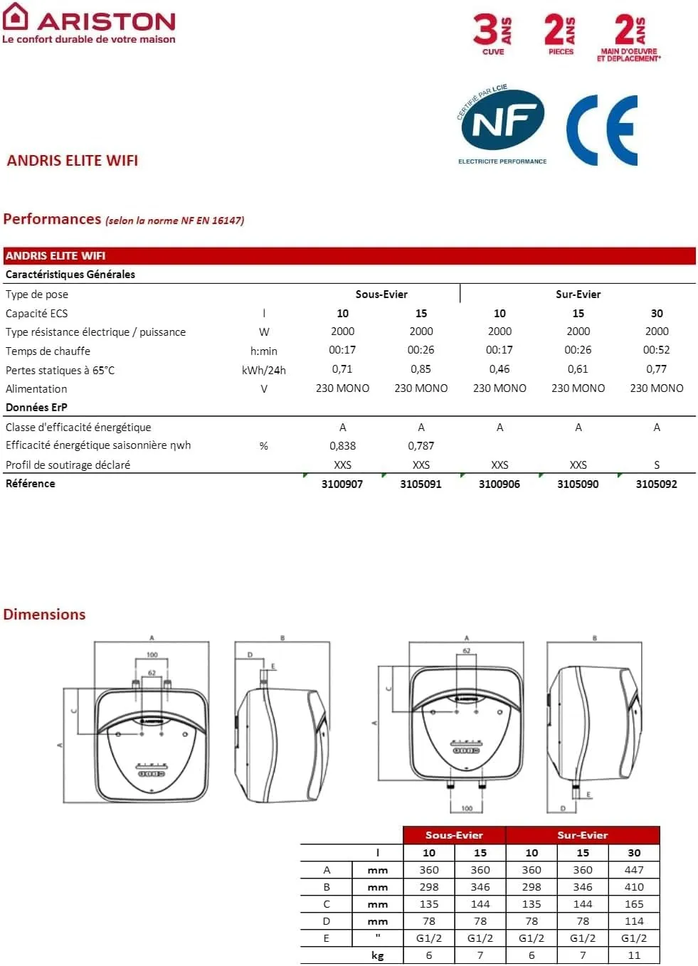 Ariston Hotpoint Andris Elite Wifi chauffe-eau 15 L sur-évier 2000W