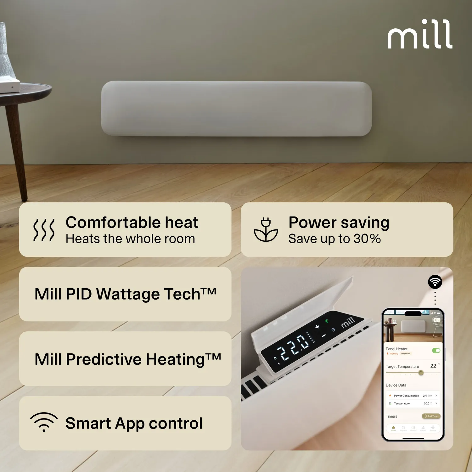 Mill Invisible Radiateur Panneau 1050W Bas Gen 4 WiFi