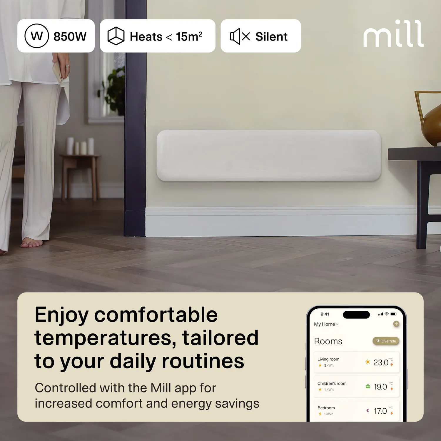 Mill Invisible Smart WiFi 850W Gen 4 radiateur bas