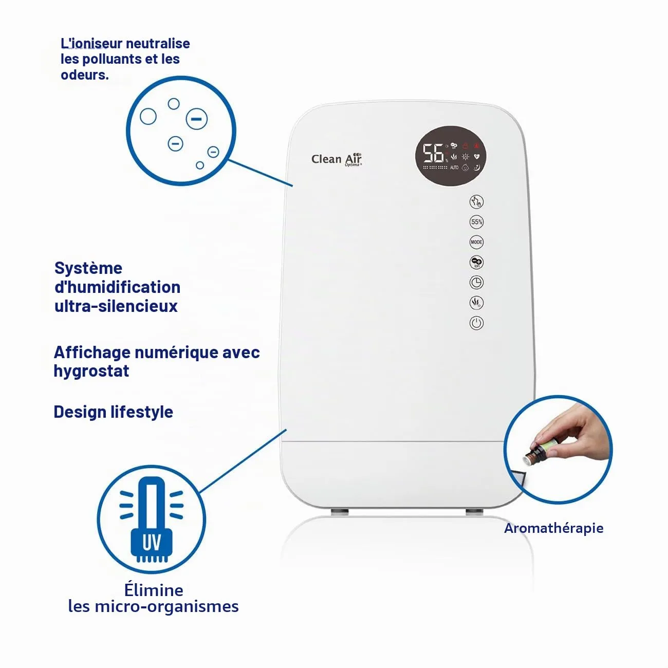 Clean Air Optima CA-607W humidificateur ultrason 65 m² UVC