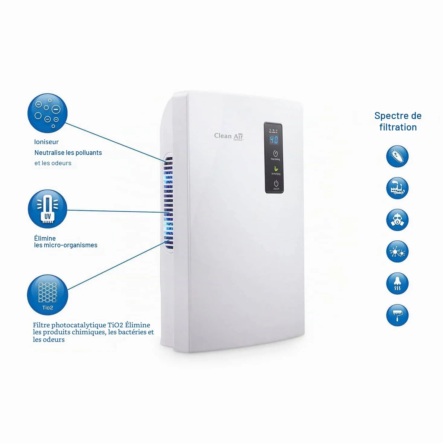 Clean Air Optima CA-703W déshumidificateur 0,7 L/jour blanc Peltier