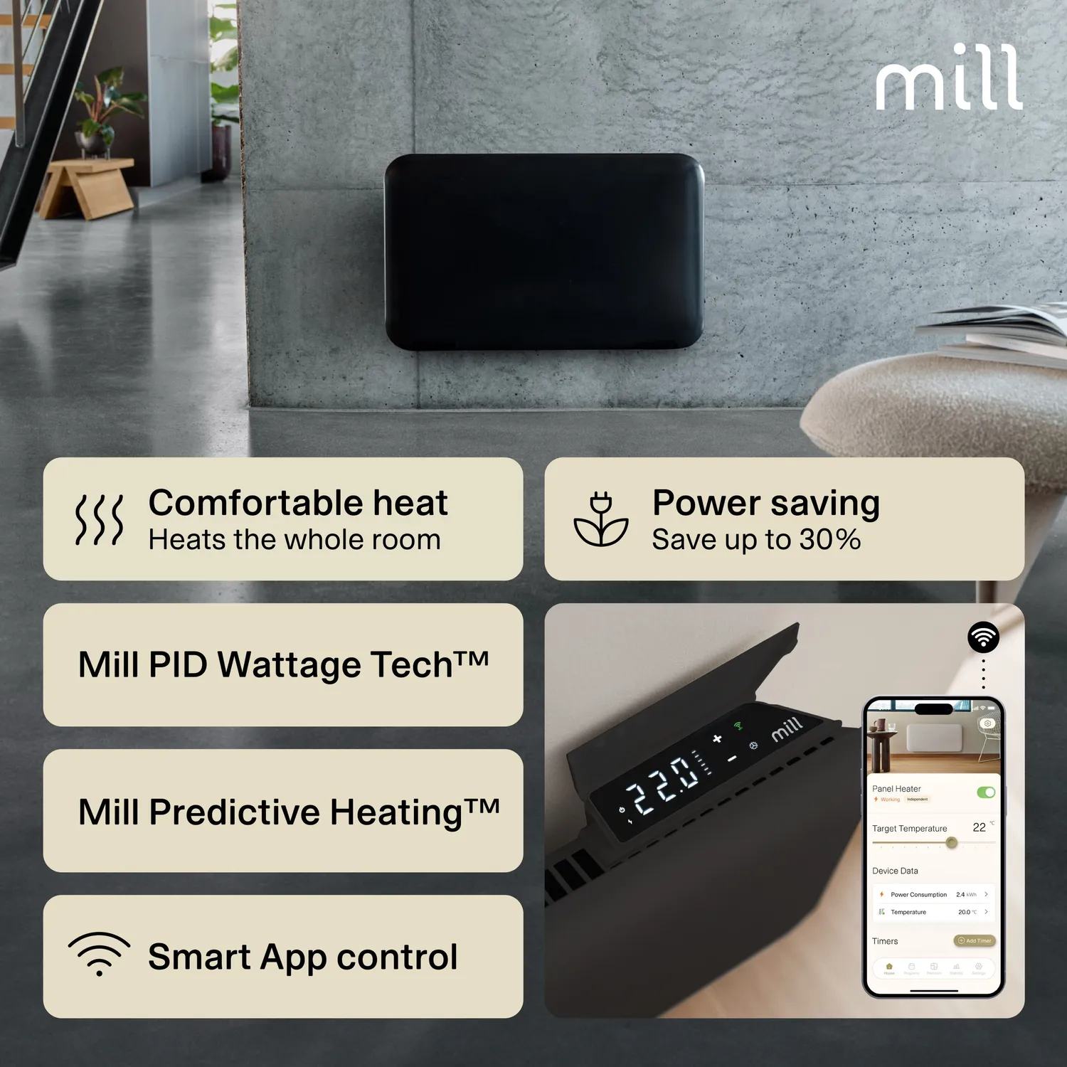 Mill Invisible Smart WiFi Gen 4 radiateur panneau 700W noir
