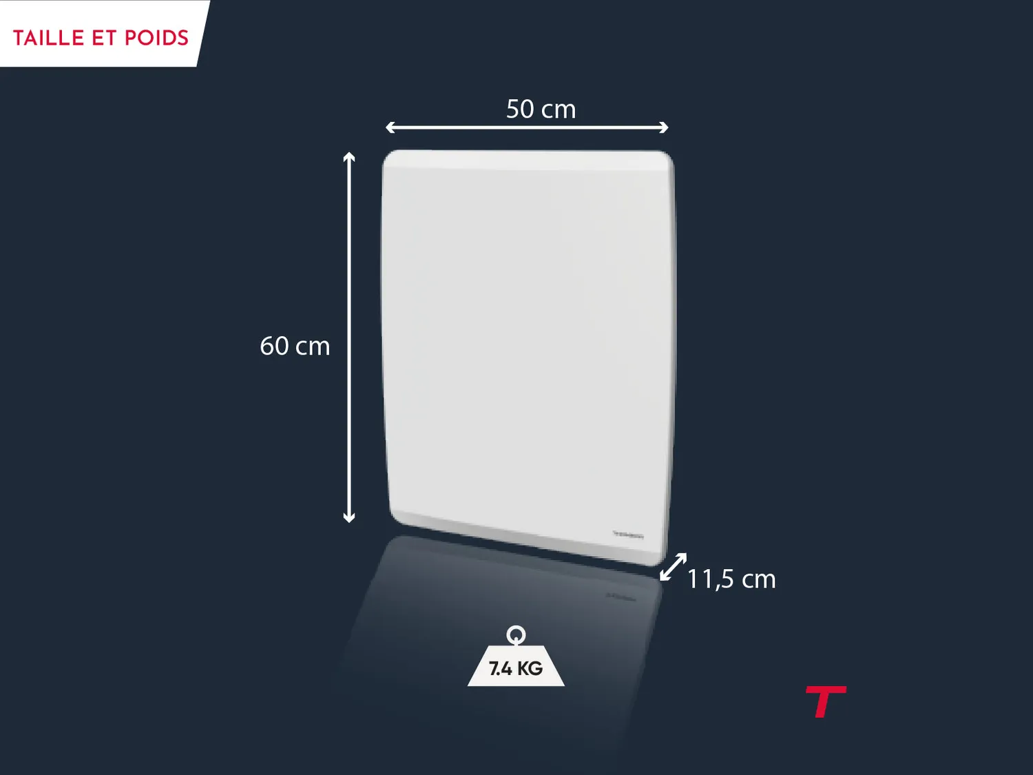 Bestherm Moly radiateur connecté céramique wifi