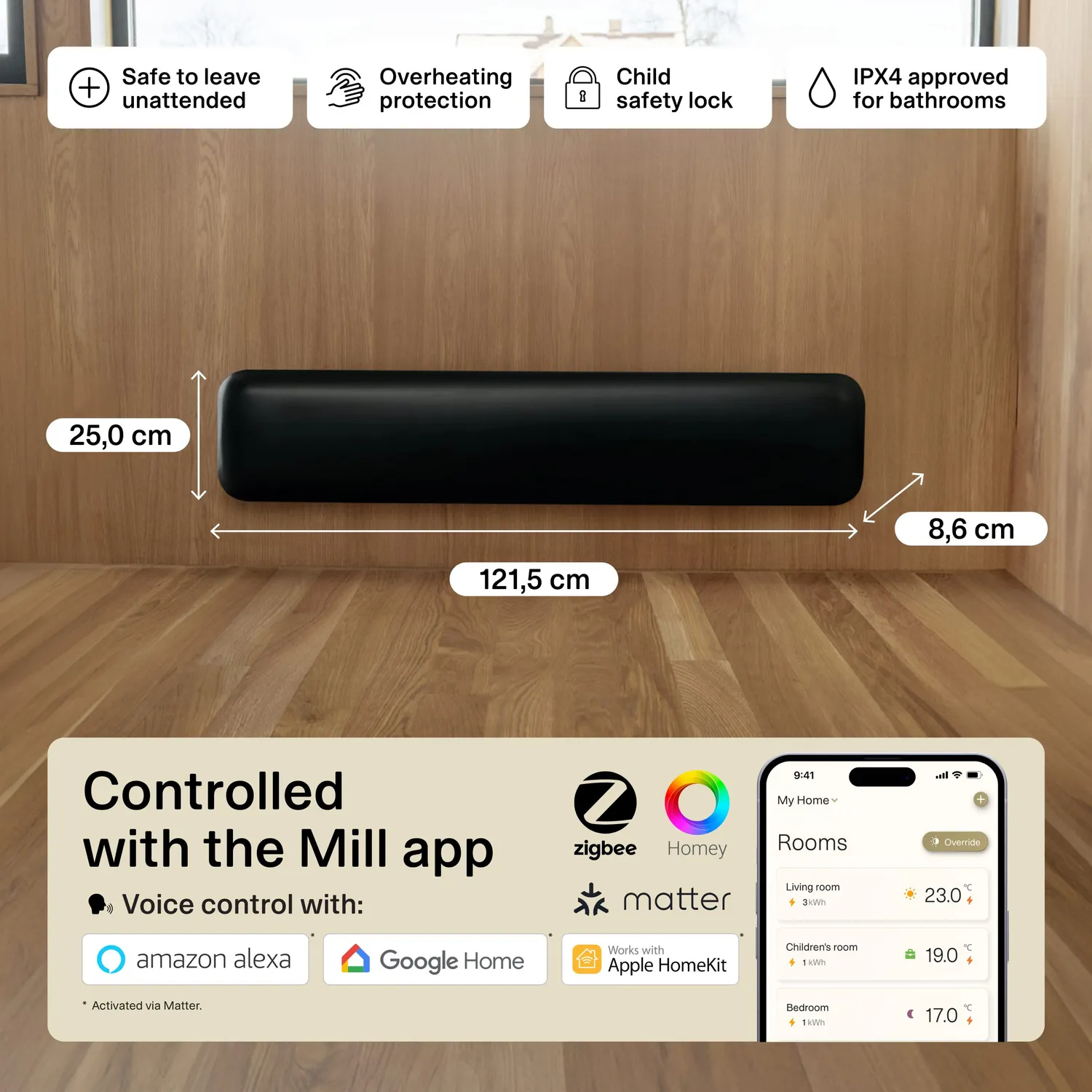 Mill Invisible Gen 4 1000W radiateur panneau noir bas