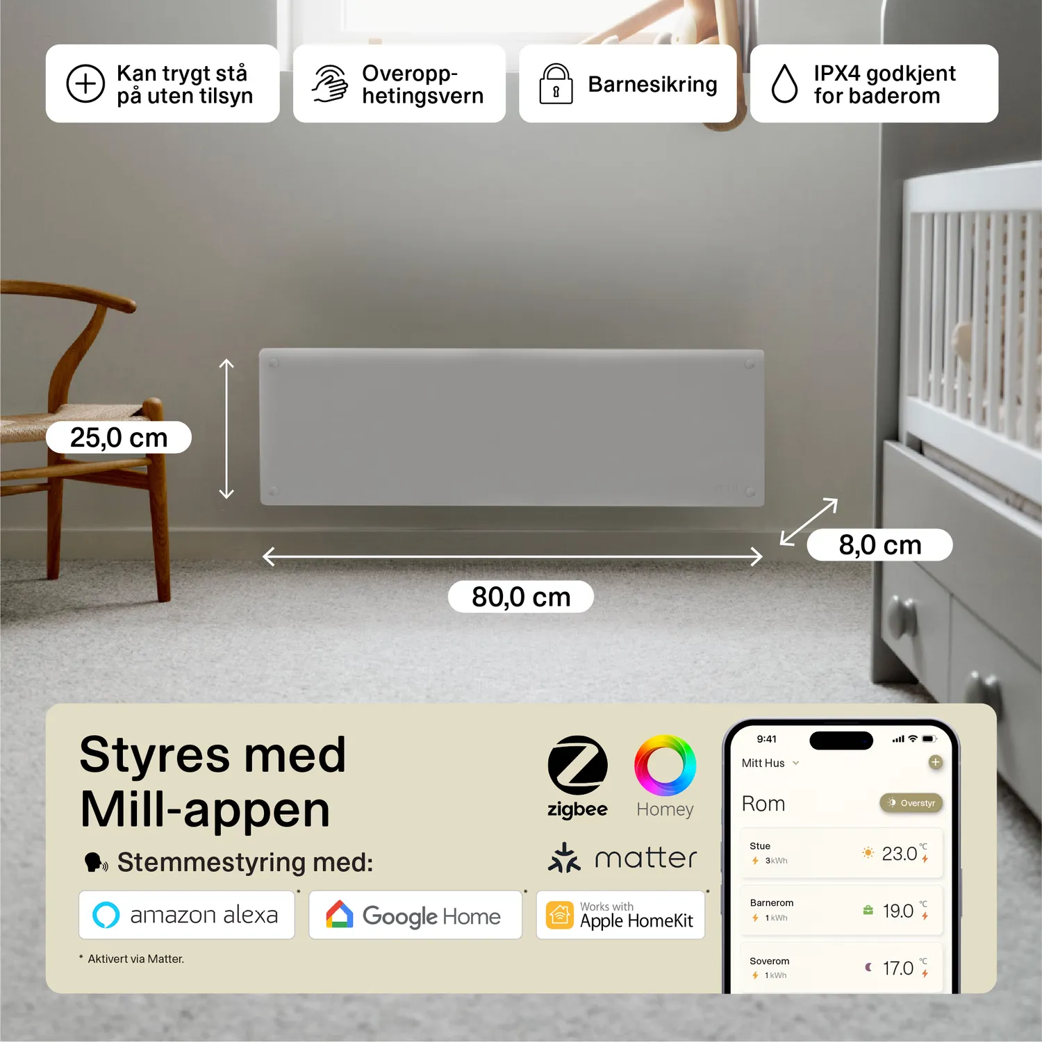 Mill Glass Smart WiFi Gen 4 radiateur panneau verre 500W bas
