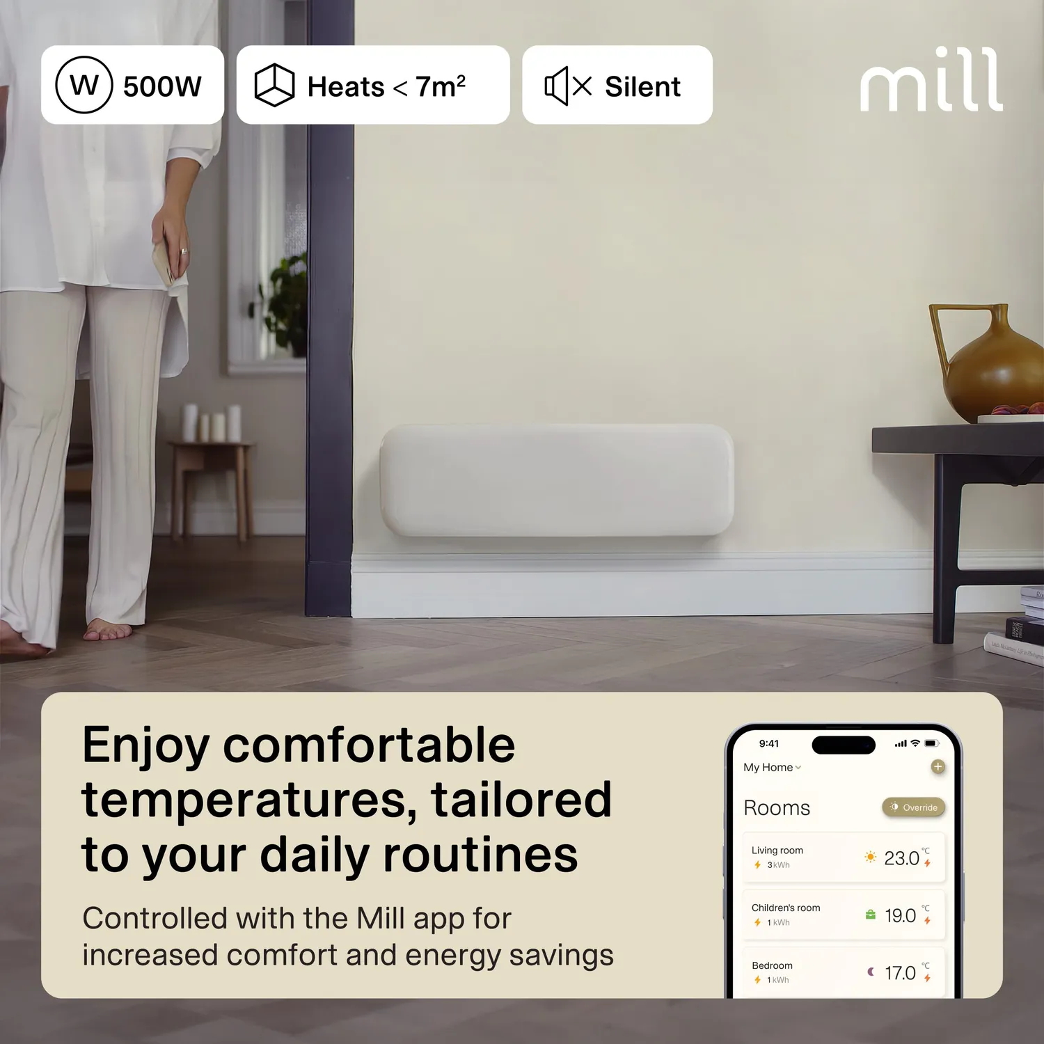Mill Invisible Smart WiFi Gen 4 radiateur panneau 500W bas