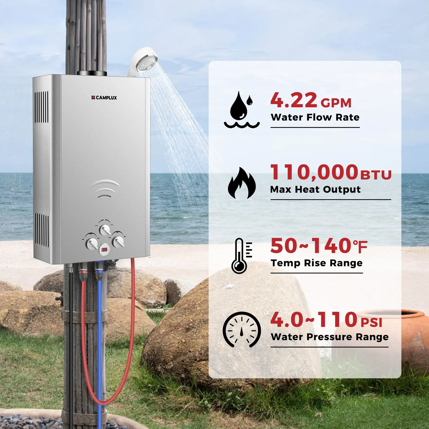 Camplux BW422G chauffe-eau propane 4,22 GPM extérieur