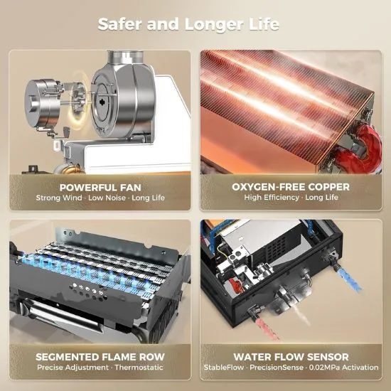 Camplux Chauffe-eau gaz sans réservoir 4.22 GPM intérieur propane