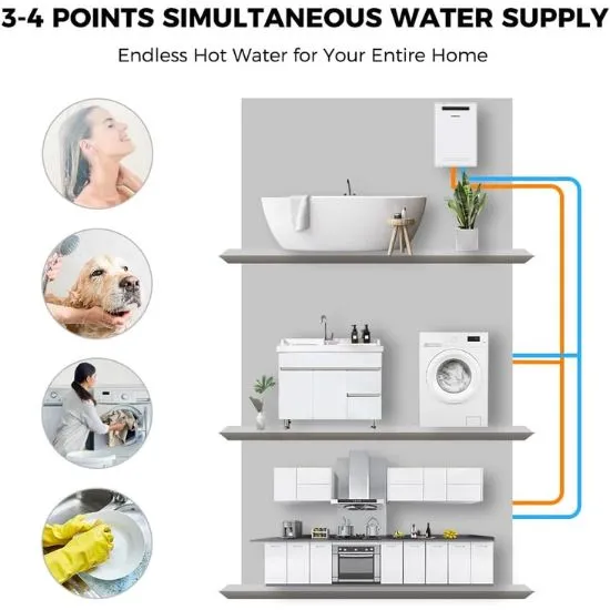 Camplux Pro 5,28 GPM chauffe-eau gaz maison 20 L propane blanc