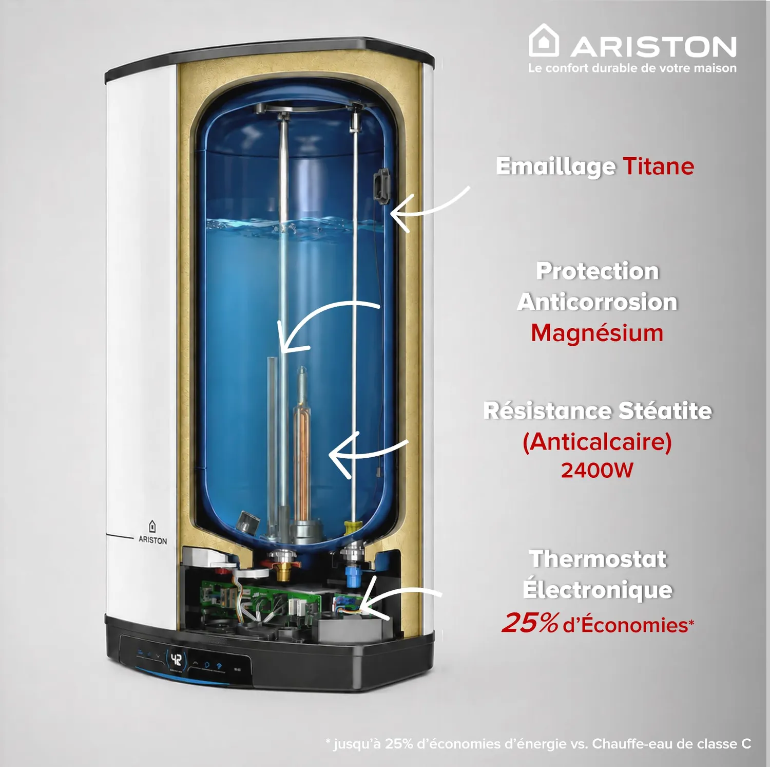Ariston Hotpoint Quadris WiFi chauffe-eau compact 100L stéatite