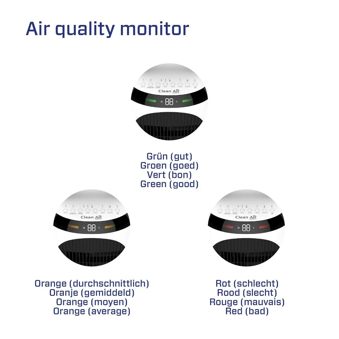 Clean Air Optima CA-106 Smart rafraîchisseur d'air 4 en 1 65 m²