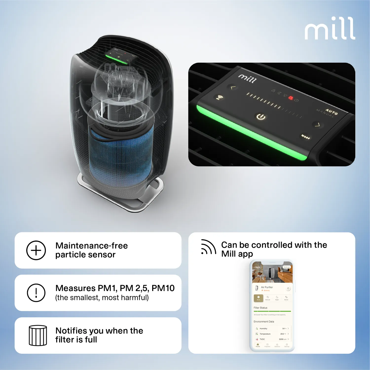 Mill Silent Pro purificateur d'air silencieux chambre