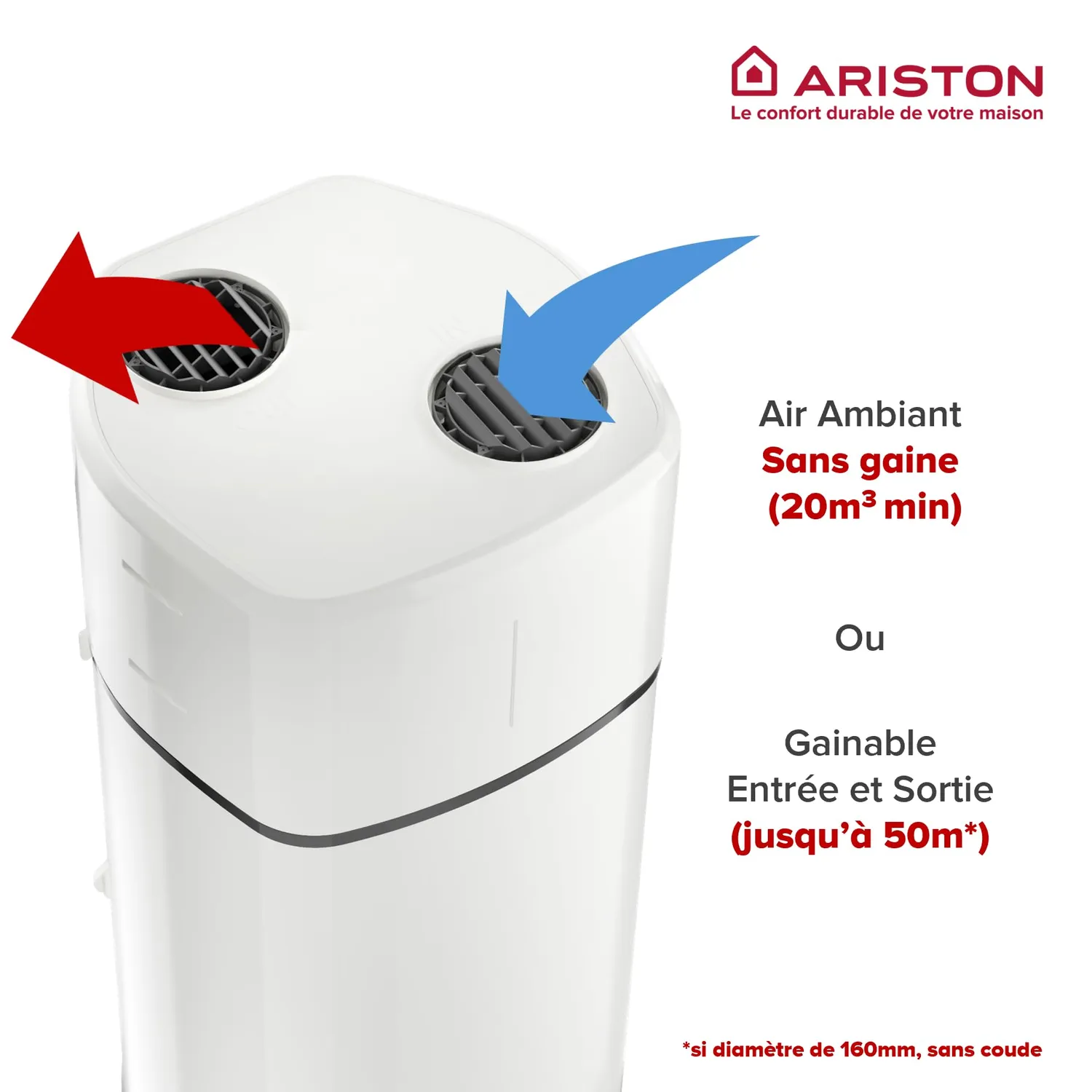 Ariston Nuos Plus S2 WiFi chauffe-eau thermodynamique 80 L silencieux