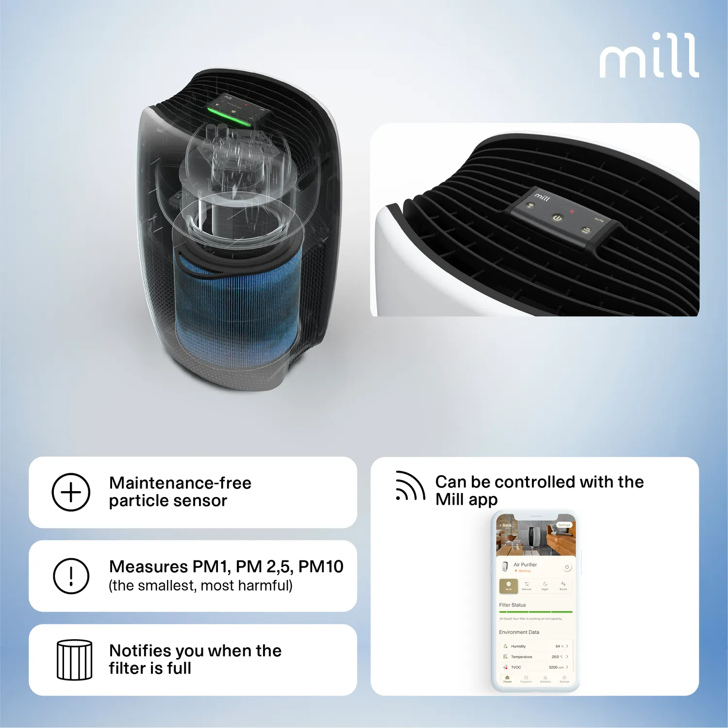 Mill Silent Pro purificateur d’air compact silencieux