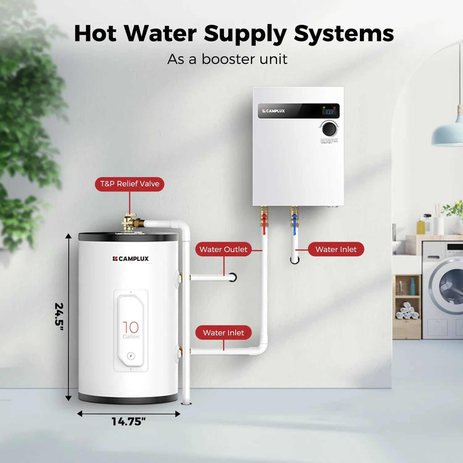Camplux Chauffe-Eau Électrique 10 Gallons 1500W 38L Réservoir