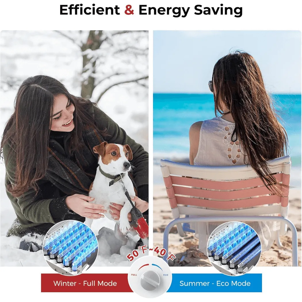 Camplux 20 L chauffe-eau gaz extérieur 5,28 GPM blanc