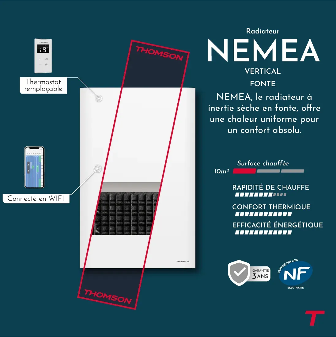 Bestherm Nemea Vertical radiateur connecté fonte 1500W