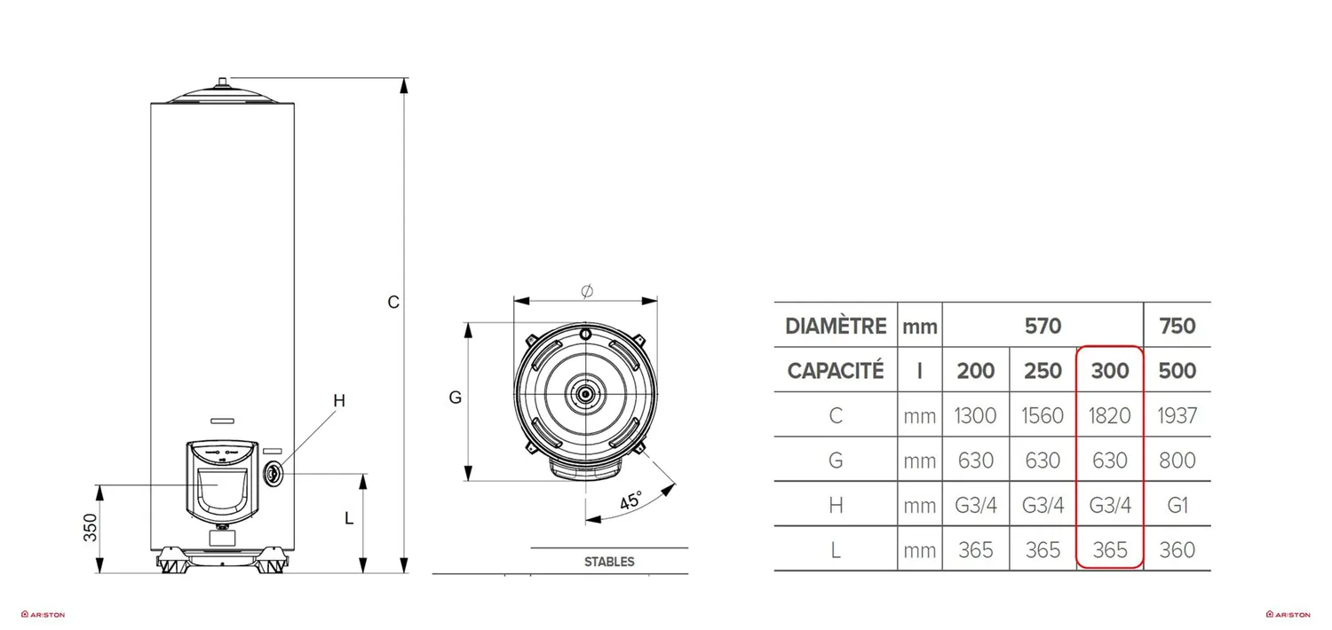 Ariston Sagéo 300L chauffe-eau sol stéatite eau calcaire