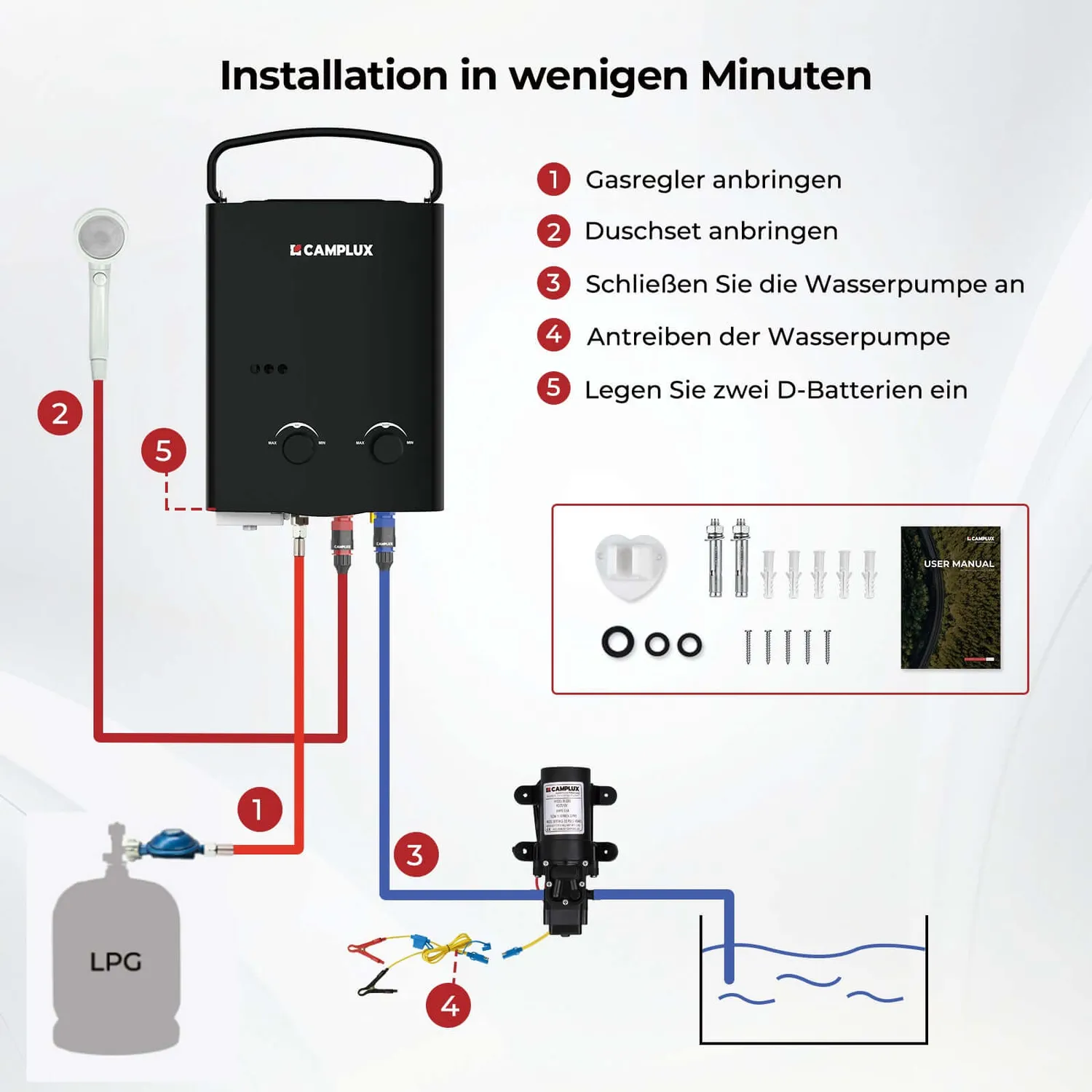 Camplux AY132P43 chauffe-eau gaz portable 5L 10kW
