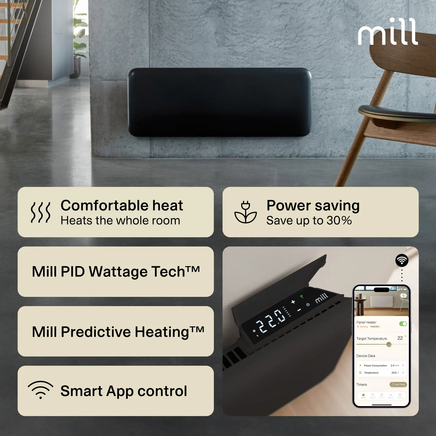 Mill Invisible Radiateur Panneau 1300W Noir Gen 4 WiFi