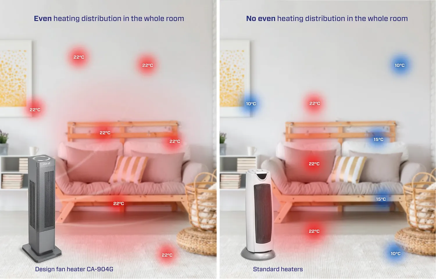 Clean Air Optima CA-904G Smart chauffage soufflant 2000W