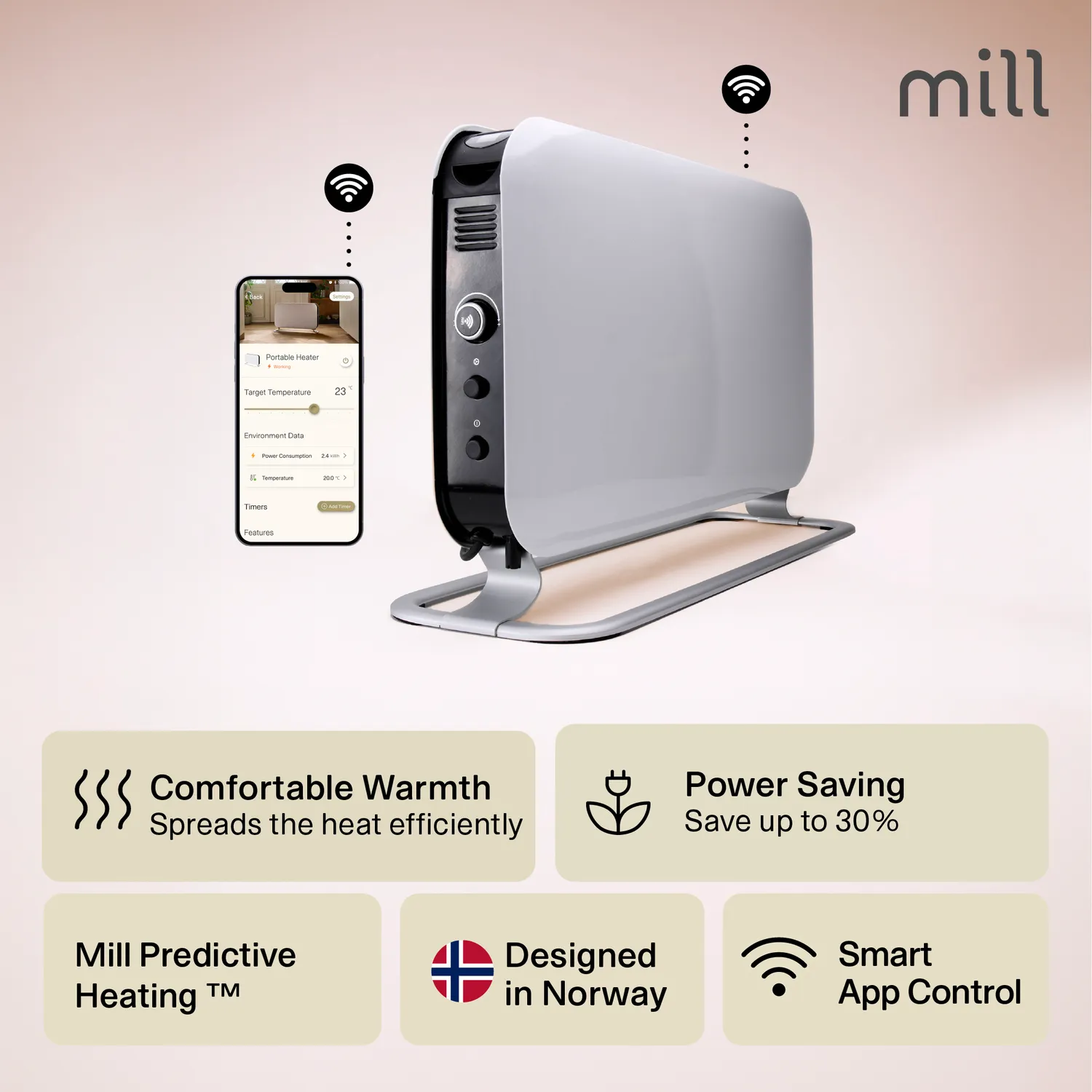 Mill WiFi Portable Heater 1200W radiateur portable