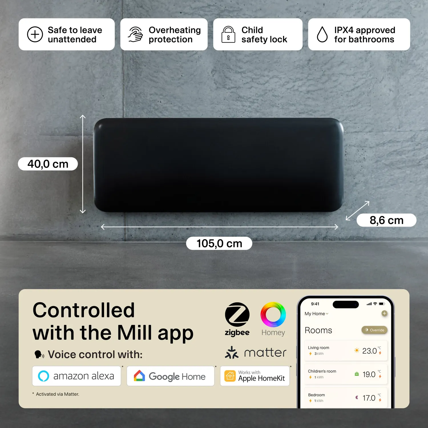 Mill Invisible Radiateur Panneau 1200W Noir Gen 4 WiFi