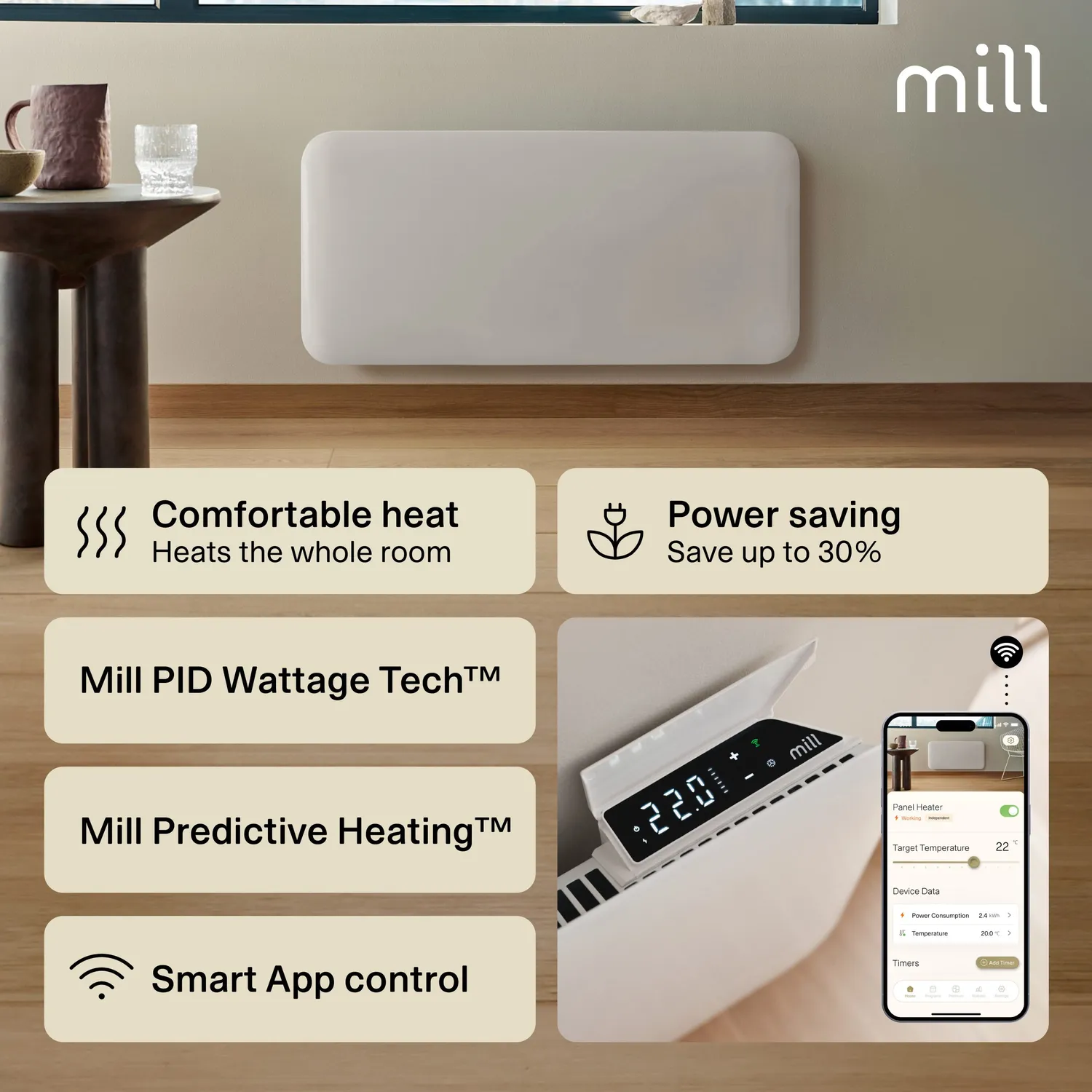 Mill Invisible Smart WiFi Gen 4 radiateur panneau 1500W