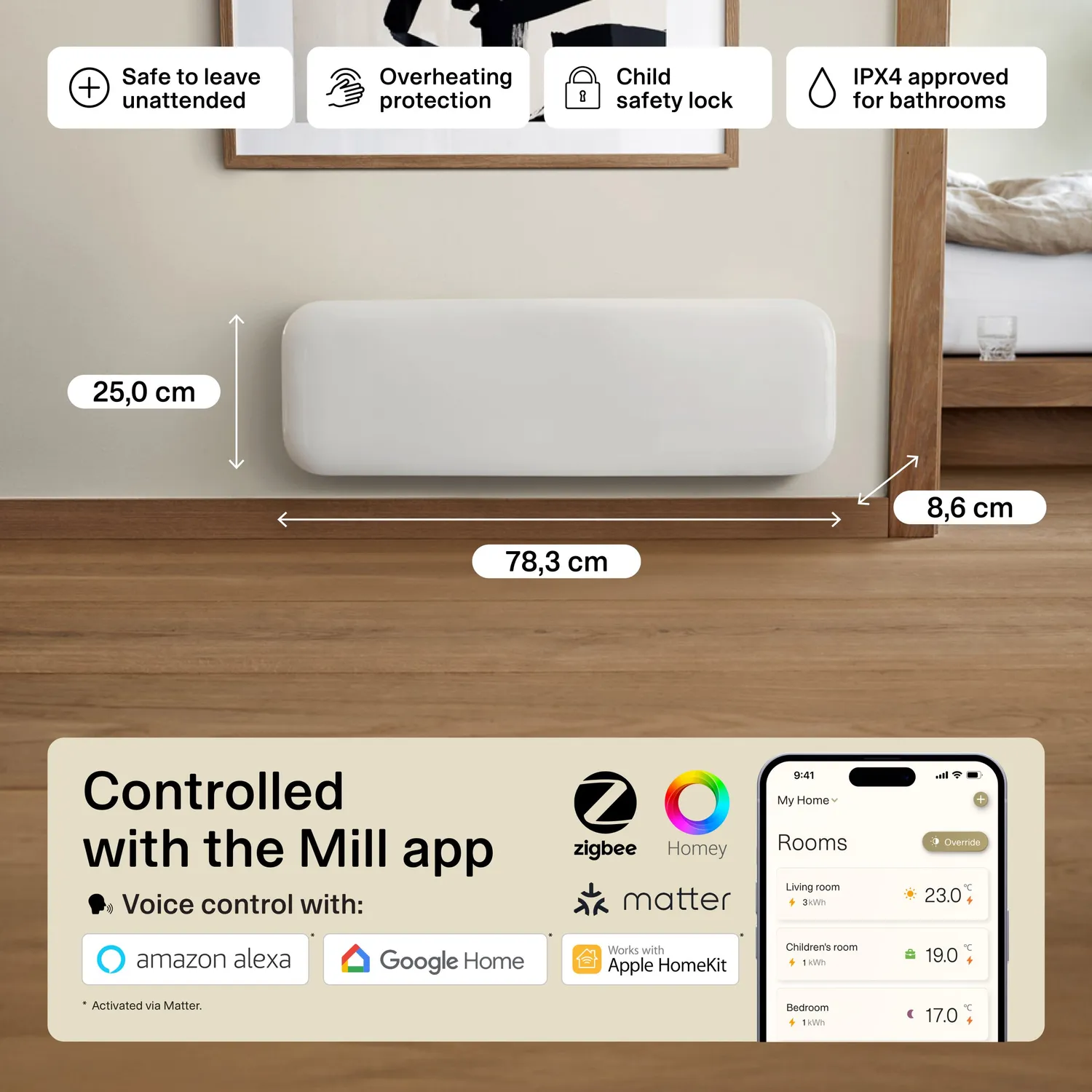 Mill Invisible Smart WiFi Gen 4 radiateur panneau 500W bas