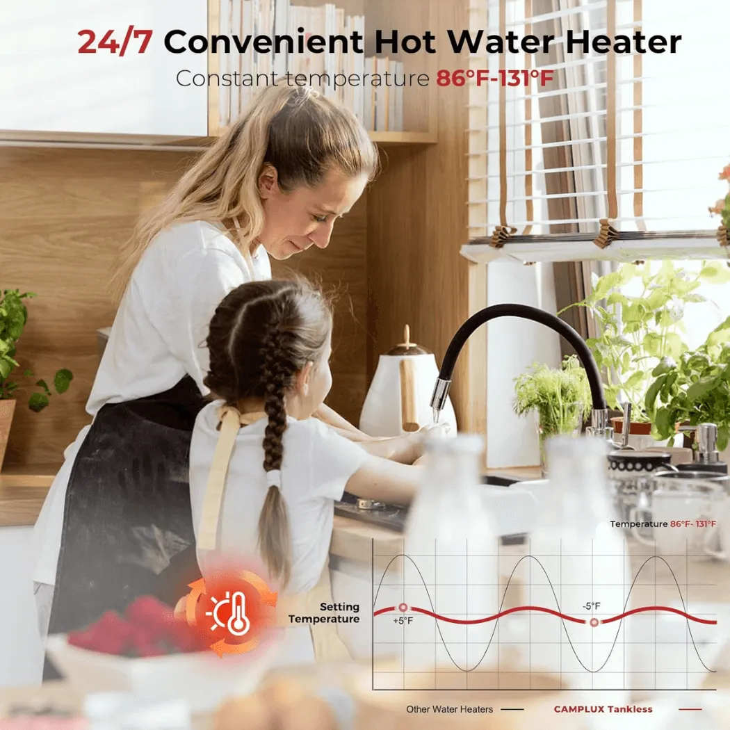 Camplux Chauffe-eau électrique sans réservoir 11kW blanc