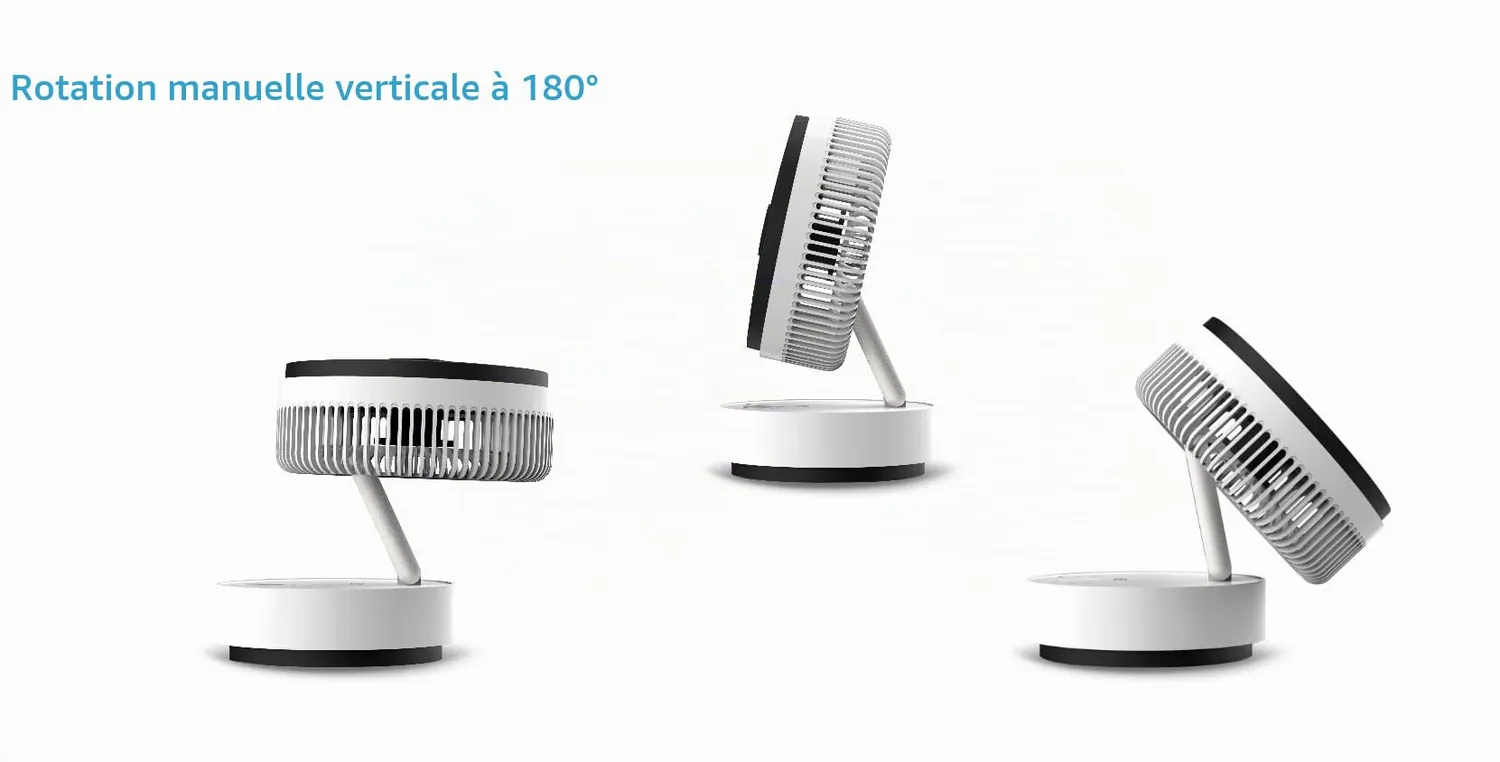 Clean Air Optima CA-404 ventilateur ioniseur blanc 660m3/h