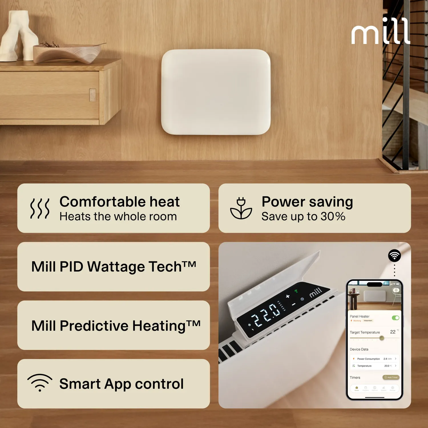 Mill Invisible Smart WiFi Gen 4 radiateur panneau 400W