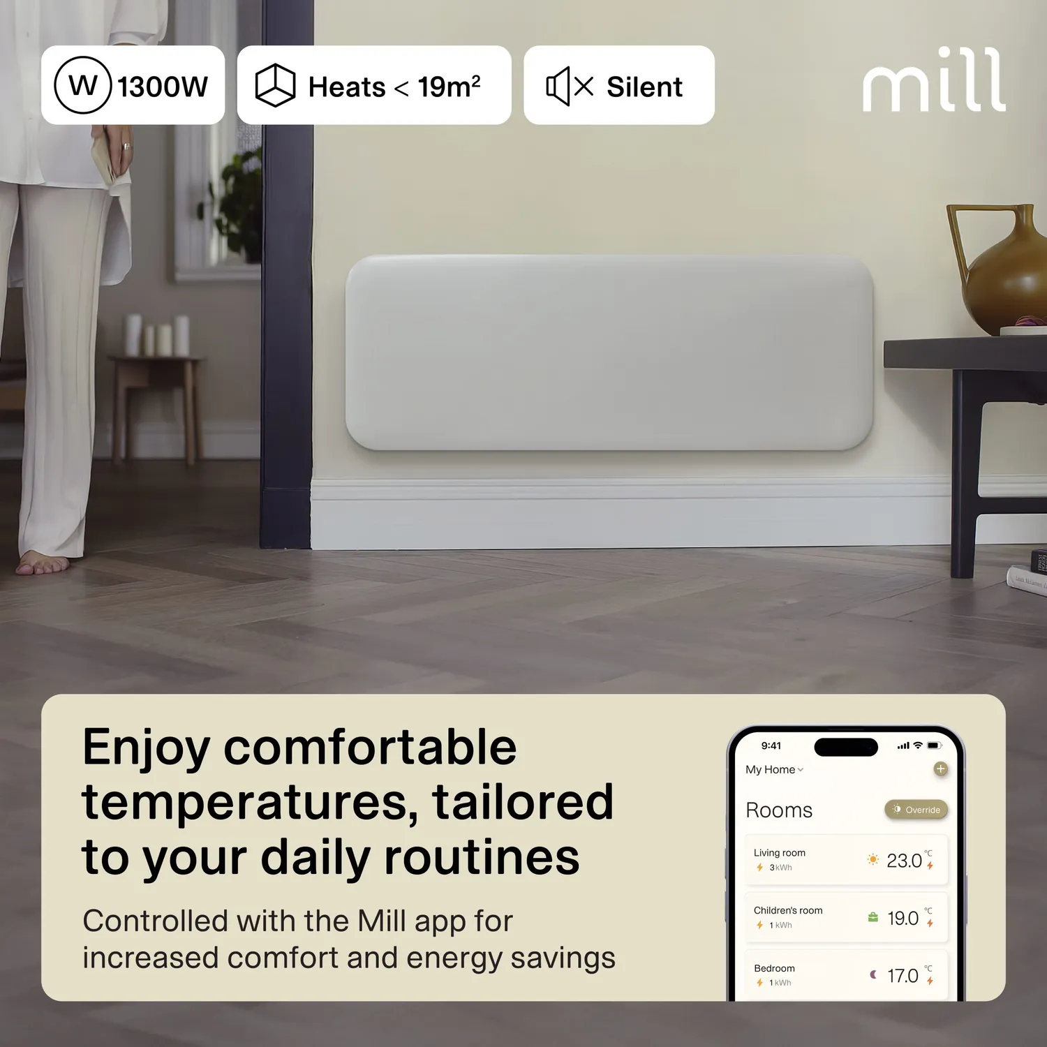 Mill Invisible Gen 4 radiateur panneau acier 1300W WiFi