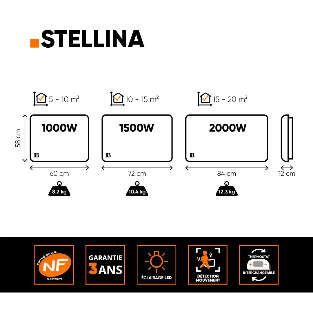 Bestherm Stellina radiateur inertie 1000W détecteur présence