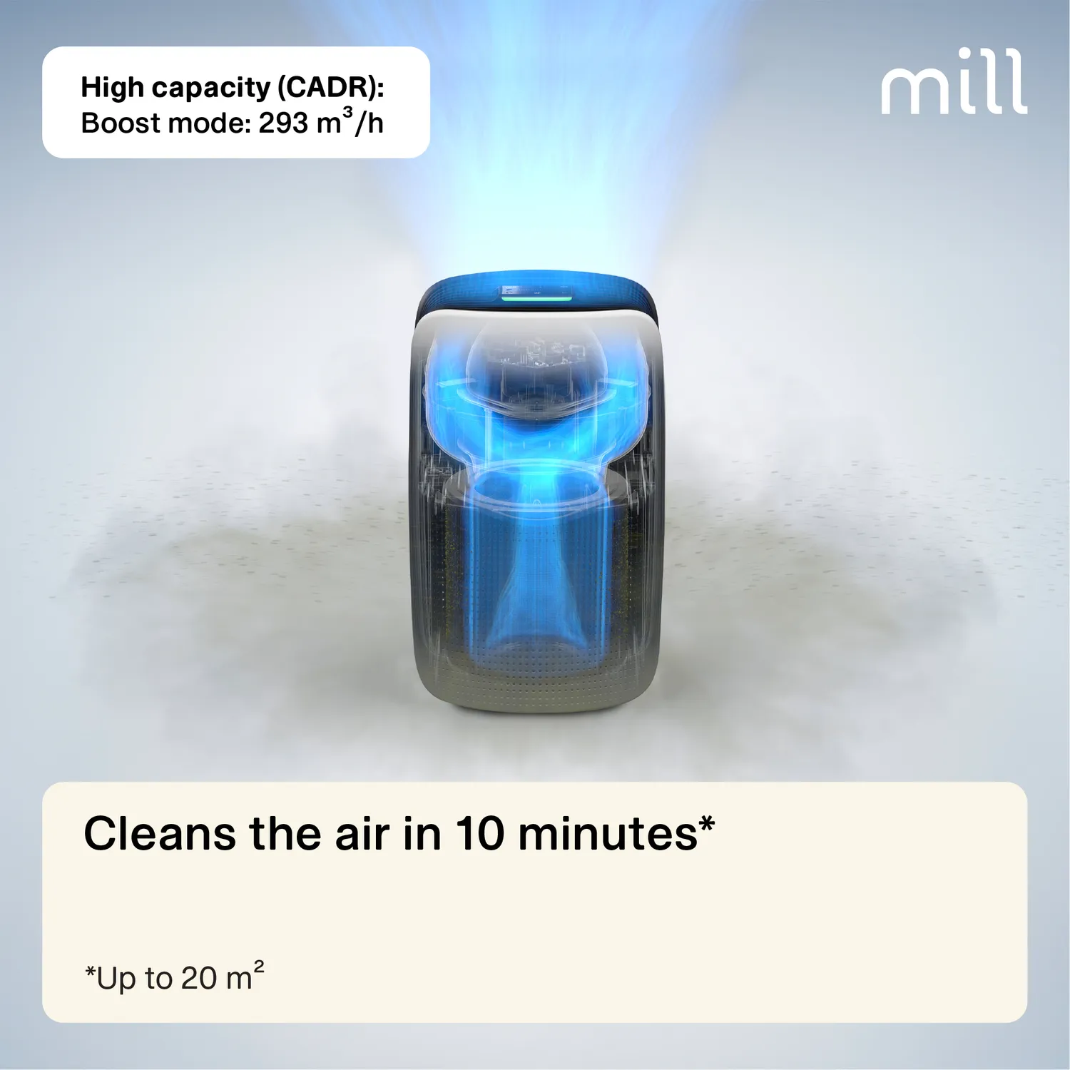 Mill Silent Pro purificateur d’air compact silencieux