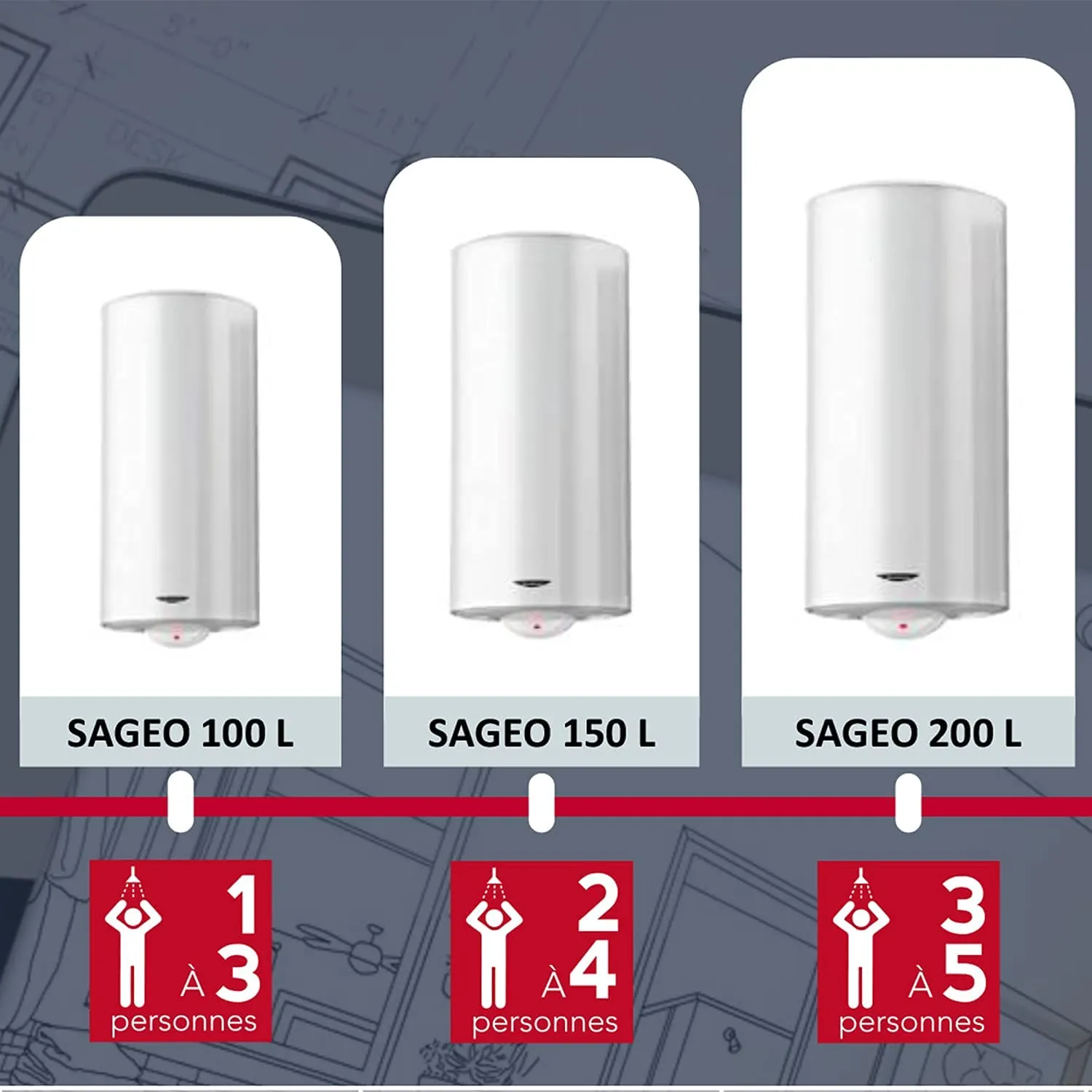 Ariston Sagéo chauffe-eau électrique 150 L stéatite silencieux