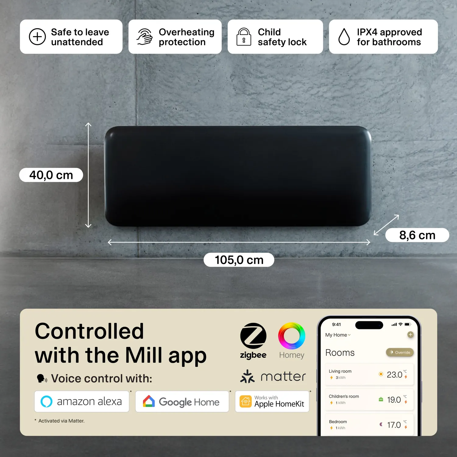 Mill Invisible Radiateur Panneau 1300W Noir Gen 4 WiFi