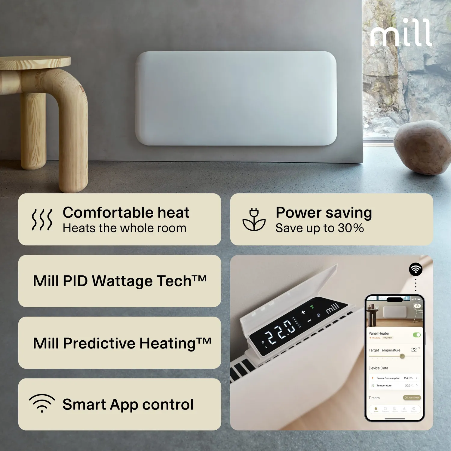 Mill Invisible Smart WiFi 900W Gen 4 radiateur connecté