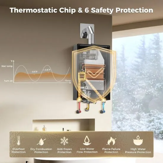 Camplux Chauffe-eau gaz sans réservoir 4.22 GPM intérieur propane