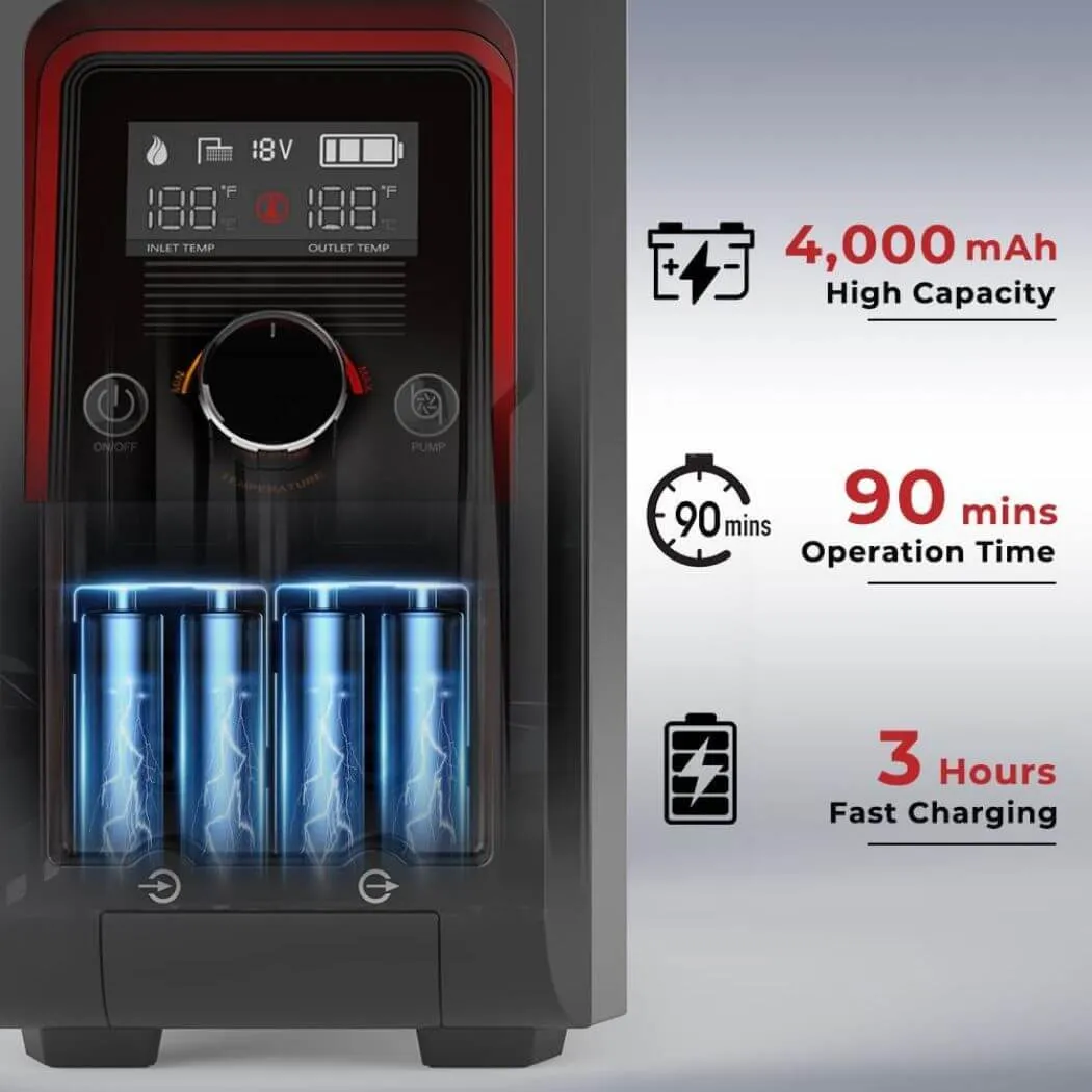 Camplux Nano 3 Pro chauffe-eau gaz portable sur batterie