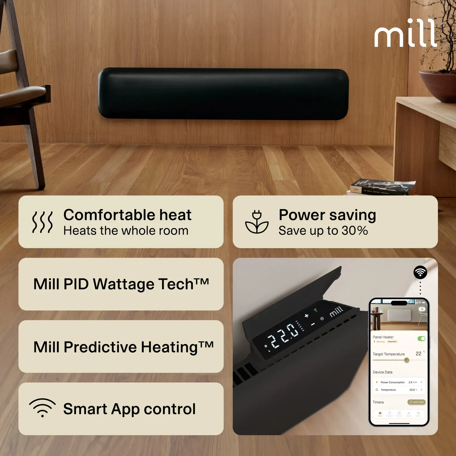 Mill Invisible Gen 4 1000W radiateur panneau noir bas